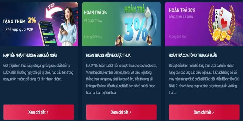Tiền thưởng hoàn trả Mostbet